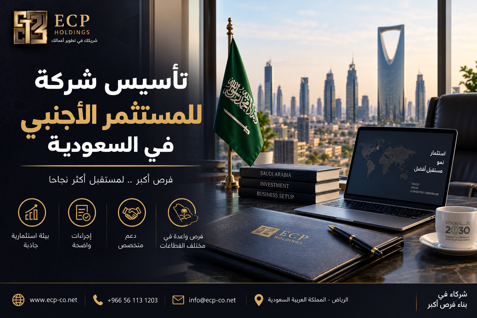 تأسيس شركة للمستثمر الأجنبي في السعودية 2026: الشروط والإجراءات والخطوات