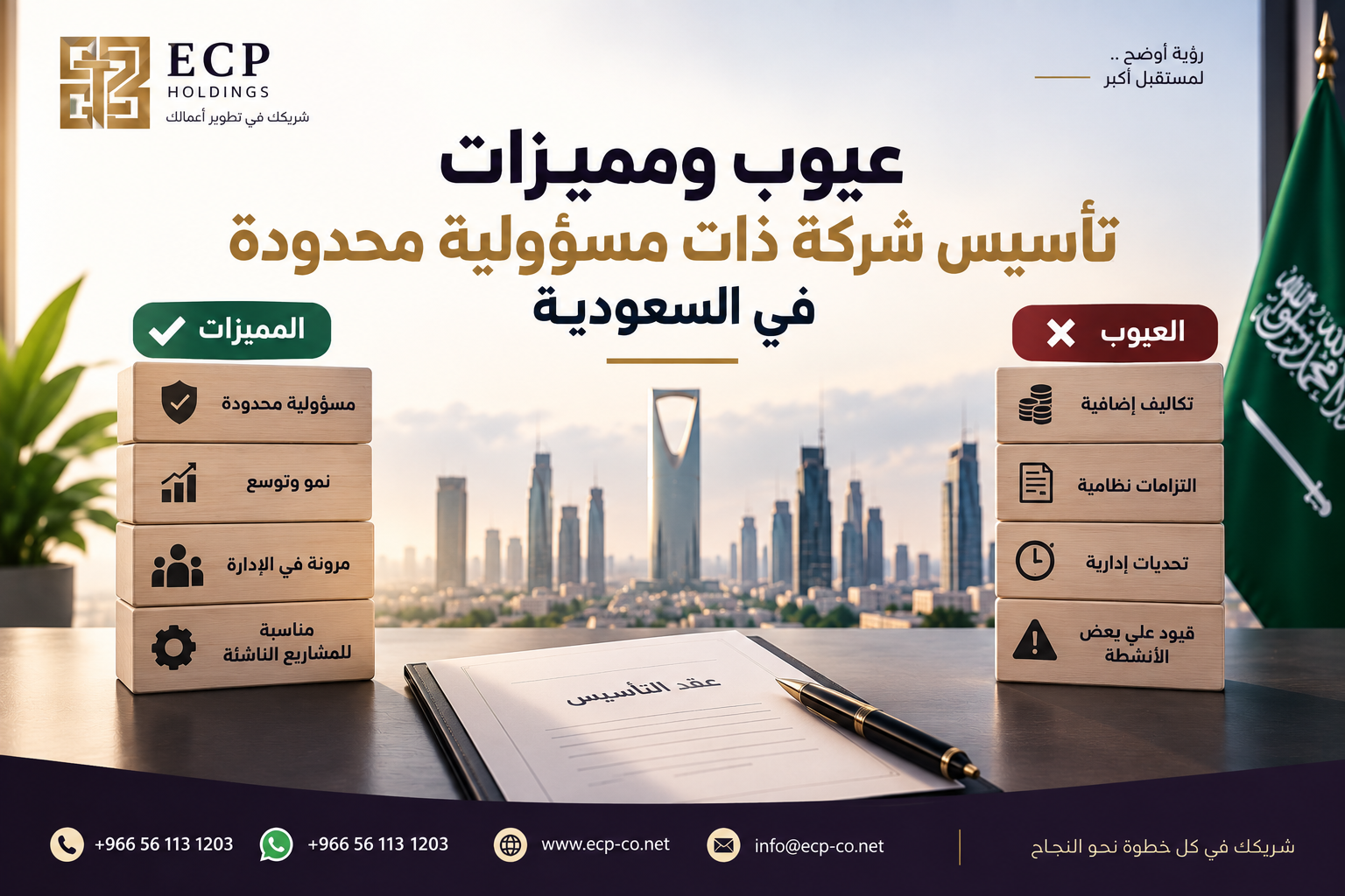 عيوب ومميزات تأسيس شركة ذات مسؤولية محدودة في السعودية 2026-2027