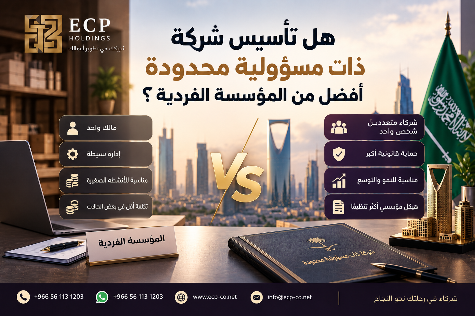 هل تأسيس شركة ذات مسؤولية محدودة أفضل من المؤسسة الفردية في السعودية 2026-2027؟