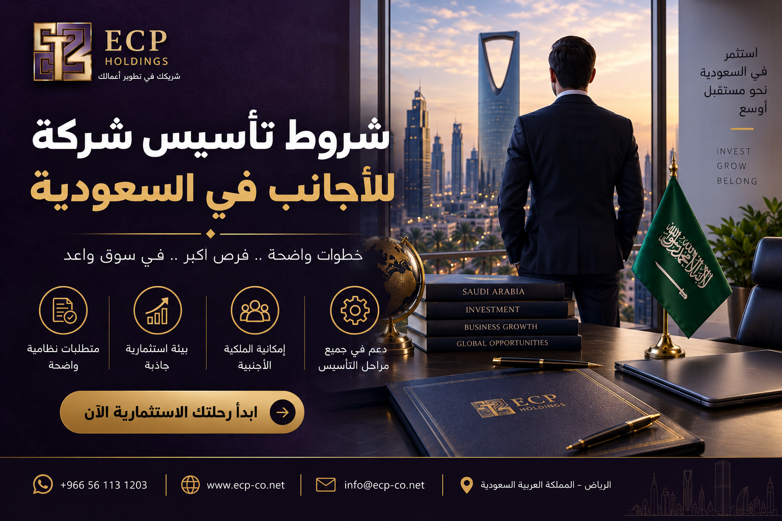 شروط تأسيس شركة للأجانب في السعودية 2026: المتطلبات والإجراءات بالتفصيل